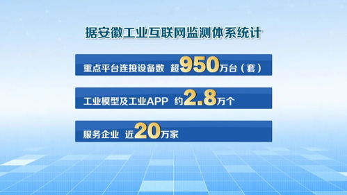 贯彻落实三中全会精神 安徽制造加快 智改数转