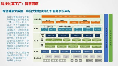 智慧工厂智能化系统整体解决方案