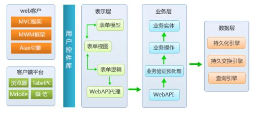 水泥矿山的数字化智能矿山建设探讨